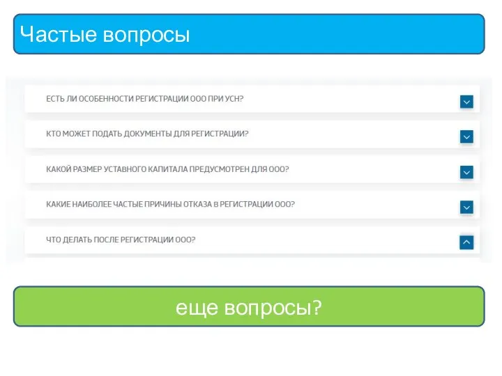 Частые вопросы еще вопросы?