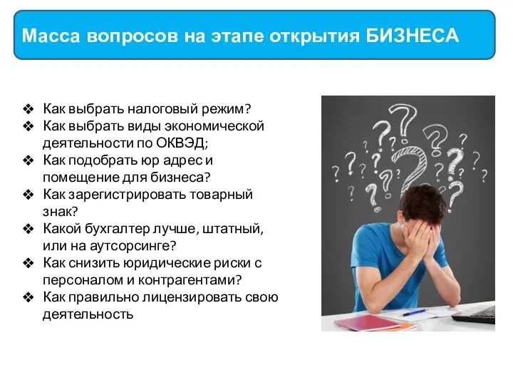 Масса вопросов на этапе открытия БИЗНЕСА Как выбрать налоговый режим? Как выбрать