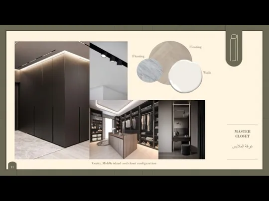 MASTER CLOSET غرفة الملابس Flooring Walls Vanity, Middle island and closet configuration Flooring