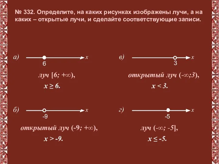 а) № 332. Определите, на каких рисунках изображены лучи, а на каких