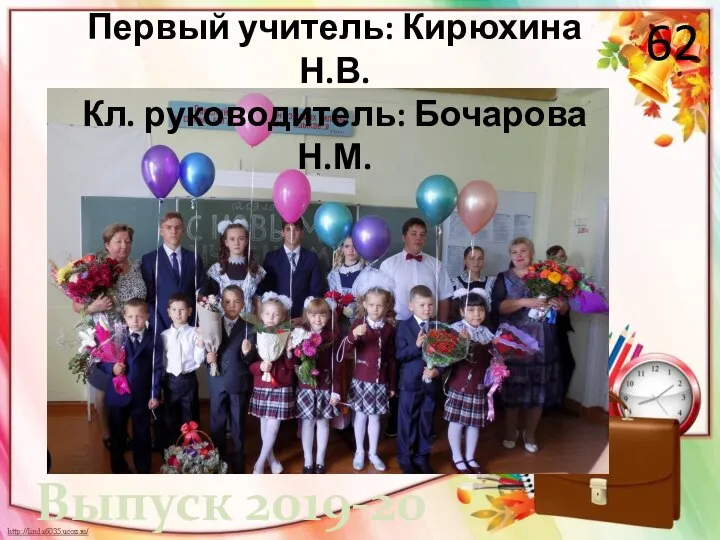 Выпуск 2019-20 Первый учитель: Кирюхина Н.В. Кл. руководитель: Бочарова Н.М. 62