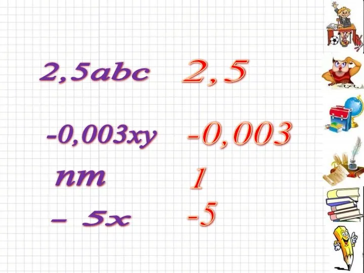 2,5abc -0,003xy nm - 5х 2,5 -0,003 1 -5