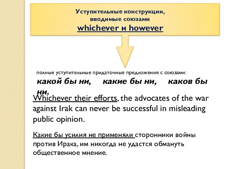 Уступительные конструкции, вводимые союзами whichever и however полные уступительные придаточные предложения с