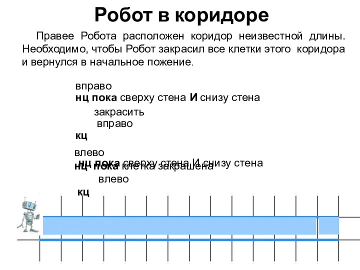 Робот в коридоре Правее Робота расположен коридор неизвестной длины. Необходимо, чтобы Робот