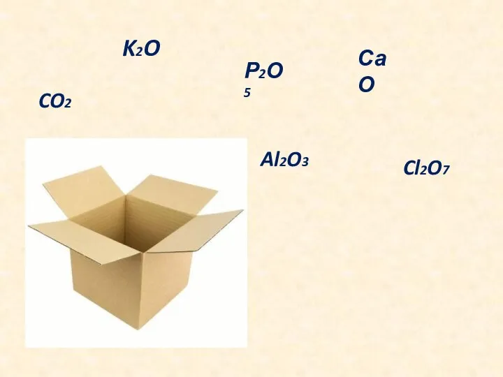 Р2О5 СаО Al2O3 Cl2O7 K2O CO2