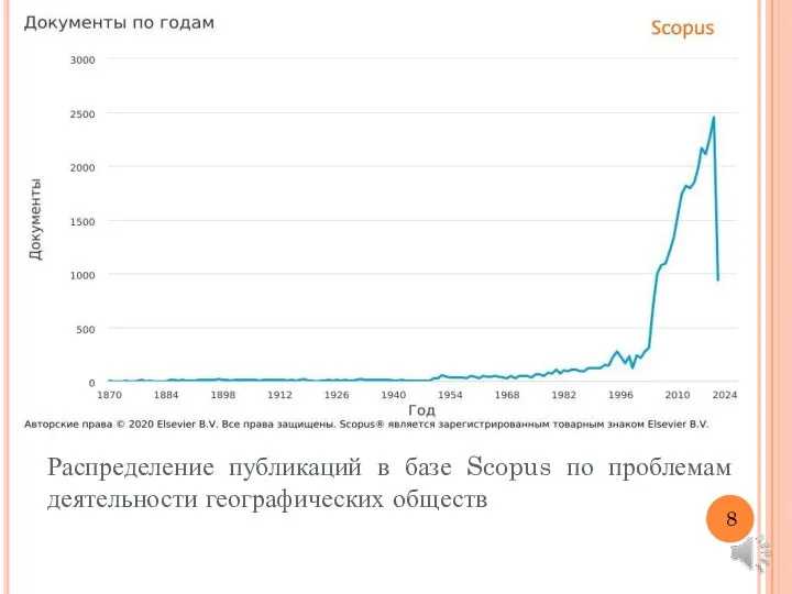 Распределение публикаций в базе Scopus по проблемам деятельности географических обществ 8