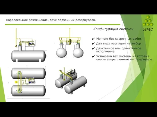 Конфигурация системы Монтаж без сварочных работ. Два вида изоляции на выбор Двустенное