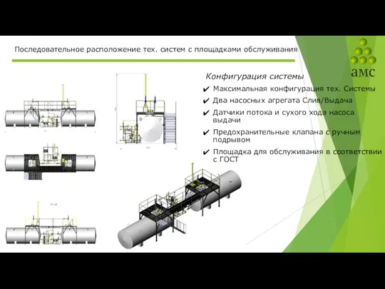 Конфигурация системы Максимальная конфигурация тех. Системы Два насосных агрегата Слив/Выдача Датчики потока