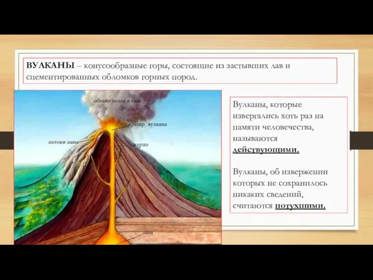 ВУЛКАНЫ – конусообразные горы, состоящие из застывших лав и сцементированных обломков горных