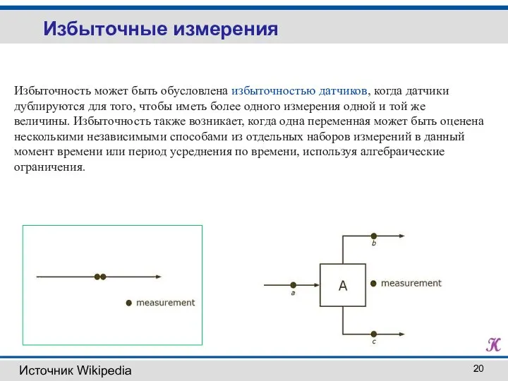 Избыточные измерения Избыточность может быть обусловлена избыточностью датчиков, когда датчики дублируются для