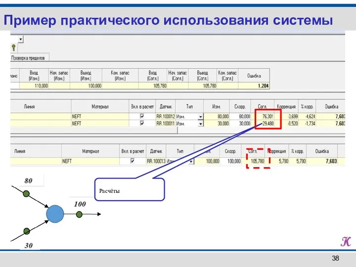 Пример практического использования системы Расчёты