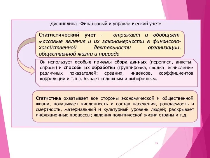 Дисциплина «Финансовый и управленческий учет» Статистический учет - отражает и обобщает массовые