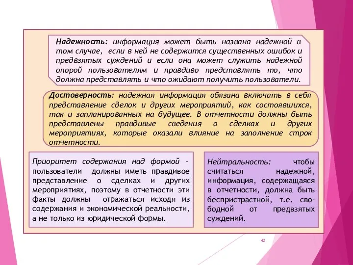 Надежность: информация может быть названа надежной в том случае, если в ней