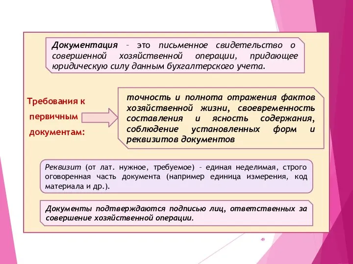 Требования к первичным документам: Документация – это письменное свидетельство о совершенной хозяйственной