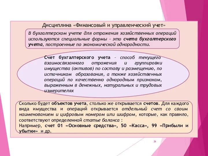 Дисциплина «Финансовый и управленческий учет» В бухгалтерском учете для отражения хозяйственных операций