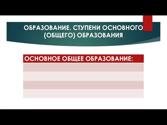 ОБРАЗОВАНИЕ. СТУПЕНИ ОСНОВНОГО (ОБЩЕГО) ОБРАЗОВАНИЯ