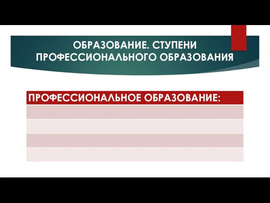 ОБРАЗОВАНИЕ. СТУПЕНИ ПРОФЕССИОНАЛЬНОГО ОБРАЗОВАНИЯ