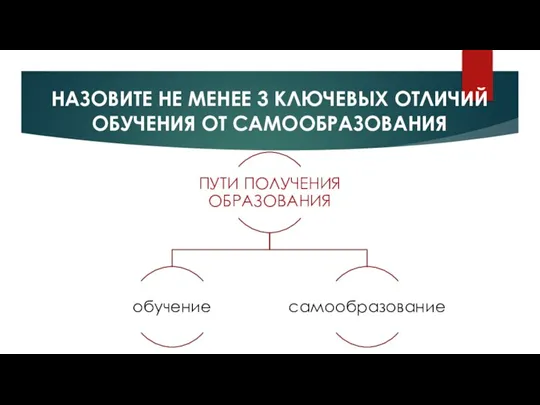 НАЗОВИТЕ НЕ МЕНЕЕ 3 КЛЮЧЕВЫХ ОТЛИЧИЙ ОБУЧЕНИЯ ОТ САМООБРАЗОВАНИЯ