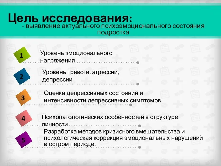 Цель исследования: - выявление актуального психоэмоционального состояния подростка Разработка методов кризисного вмешательства