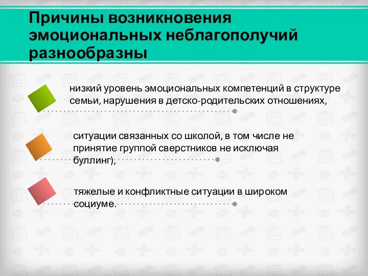 Причины возникновения эмоциональных неблагополучий разнообразны низкий уровень эмоциональных компетенций в структуре семьи,