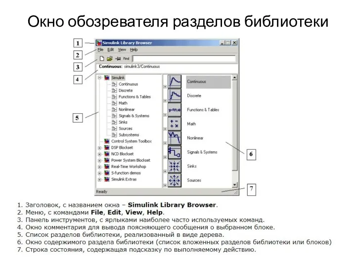 Окно обозревателя разделов библиотеки