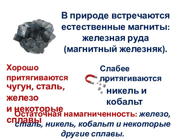 В природе встречаются естественные магниты: железная руда (магнитный железняк). Остаточная намагниченность: железо,