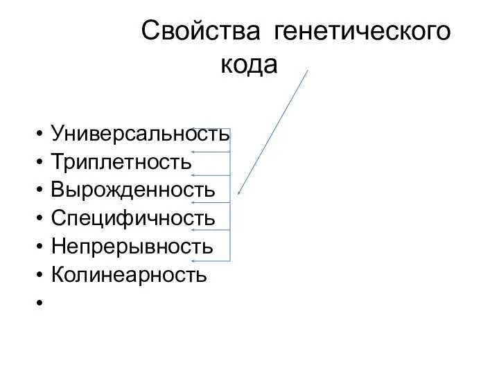 Свойства генетического кода Универсальность Триплетность Вырожденность Специфичность Непрерывность Колинеарность