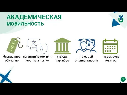 АКАДЕМИЧЕСКАЯ МОБИЛЬНОСТЬ бесплатное обучение на английском или местном языке в ВУЗе-партнёре по