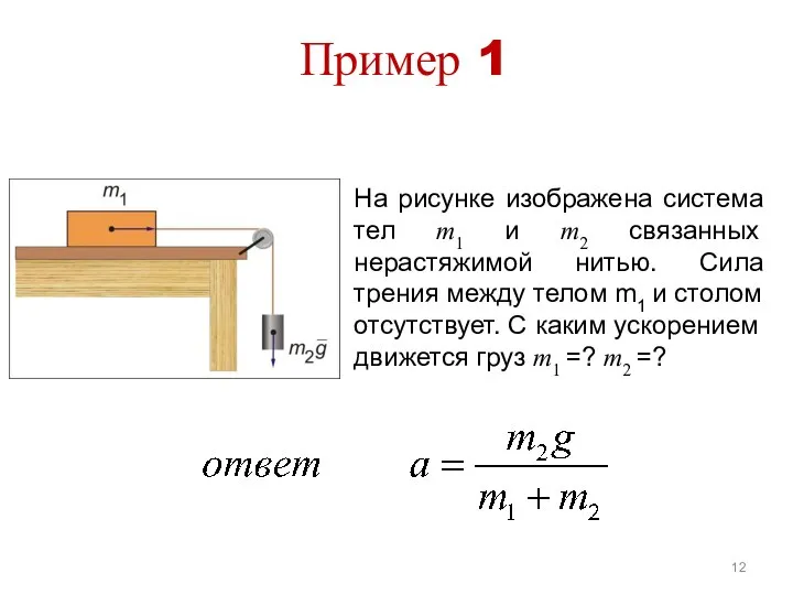 Пример 1 На рисунке изображена система тел m1 и m2 связанных нерастяжимой