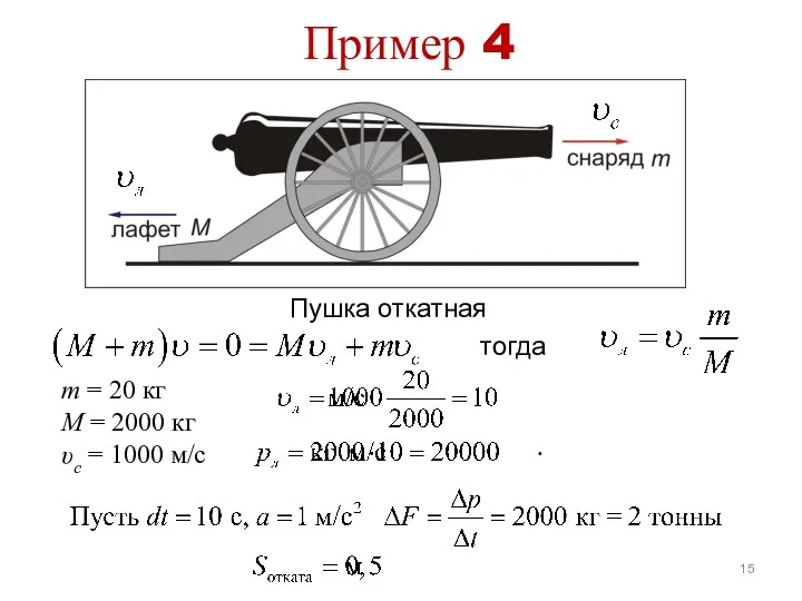 Пример 4 тогда Пушка откатная m = 20 кг M = 2000