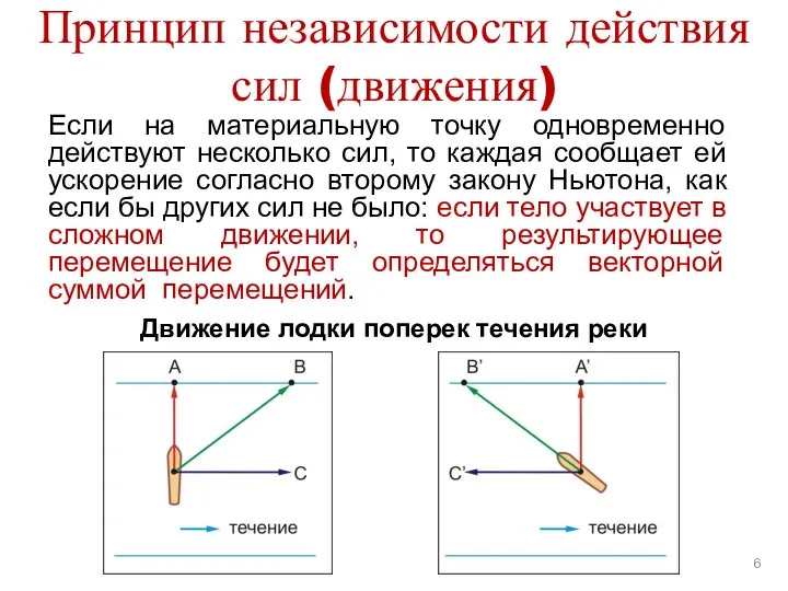 Принцип независимости действия сил (движения) Если на материальную точку одновременно действуют несколько