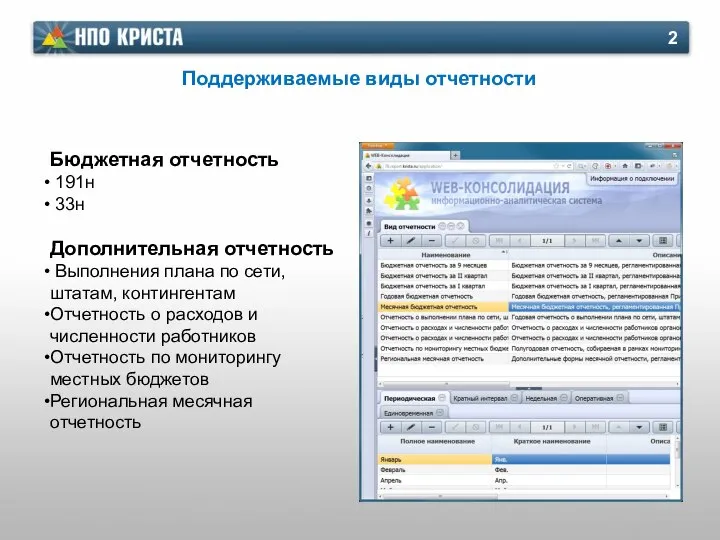 Поддерживаемые виды отчетности Бюджетная отчетность 191н 33н Дополнительная отчетность Выполнения плана по