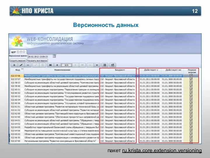 Версионность данных пакет ru.krista.core.extension.versioning