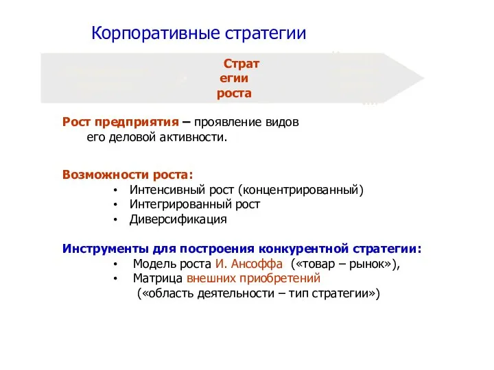 Рост предприятия – проявление видов его деловой активности. Возможности роста: Интенсивный рост