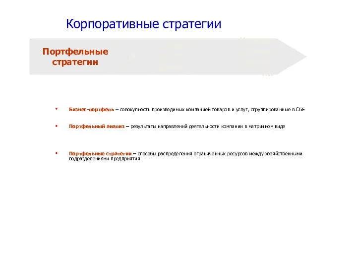 Бизнес-портфель – совокупность производимых компанией товаров и услуг, сгруппированные в СБЕ Портфельный