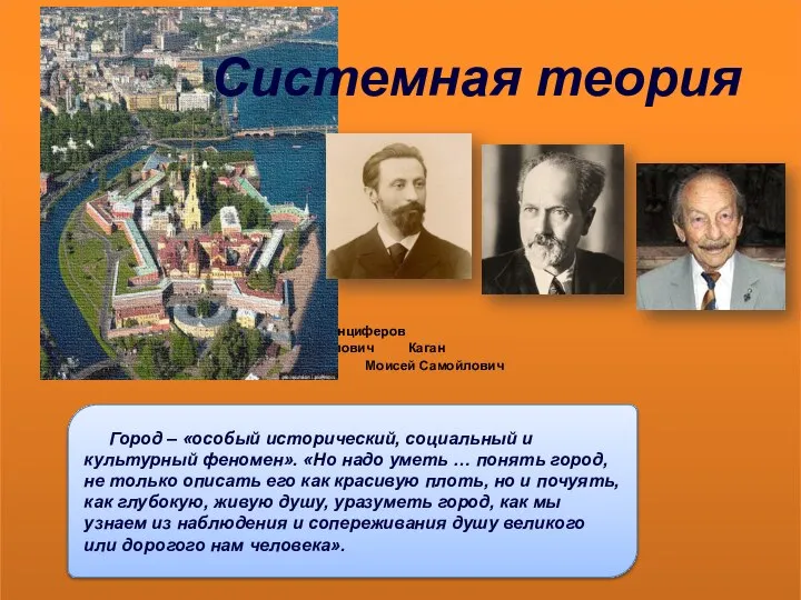 Гревс Иван Михайлович Анциферов Николай Павлович Каган Моисей Самойлович Системная теория Город