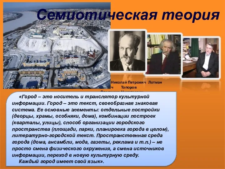 Анциферов Николай Петрович Лотман Юрий Михайлович Топоров Владимир Николаевич Семиотическая теория «Город