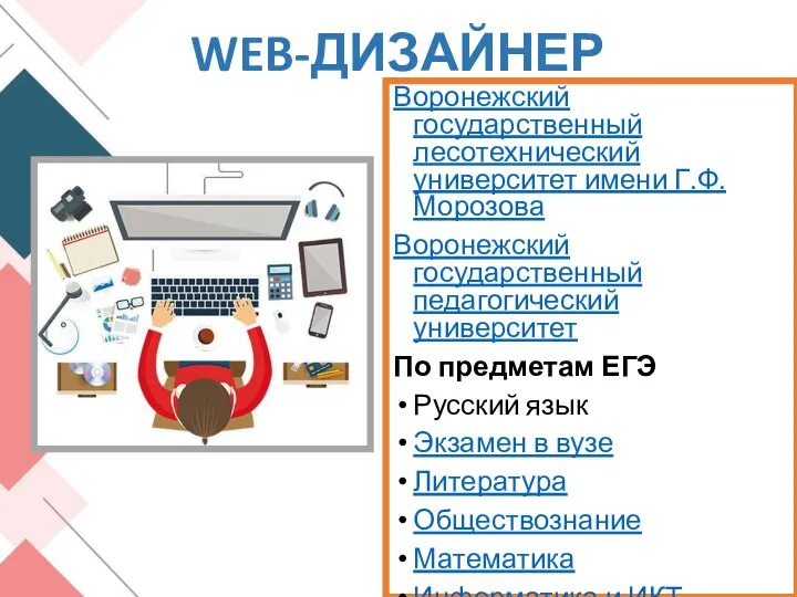 WEB-ДИЗАЙНЕР Воронежский государственный лесотехнический университет имени Г.Ф. Морозова Воронежский государственный педагогический университет