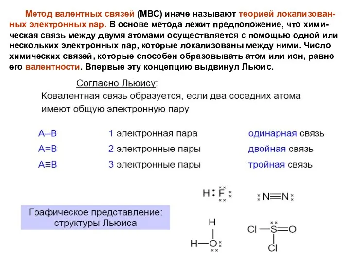 Метод валентных связей (МВС) иначе называют теорией локализован-ных электронных пар. В основе