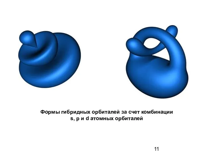 Формы гибридных орбиталей за счет комбинации s, p и d атомных орбиталей