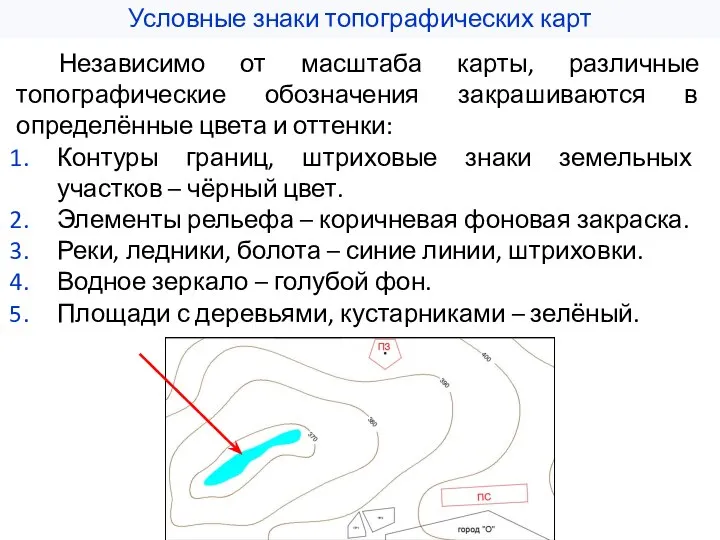 Условные знаки топографических карт Независимо от масштаба карты, различные топографические обозначения закрашиваются