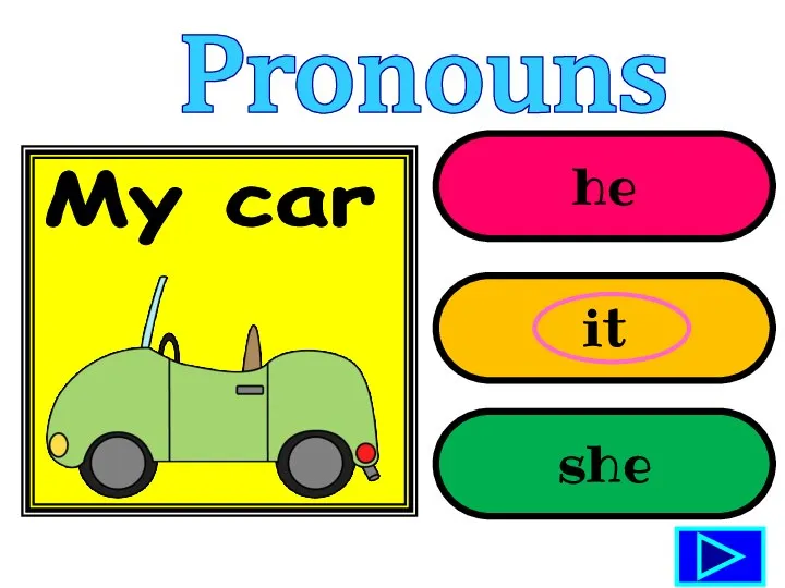 he it she My car Pronouns