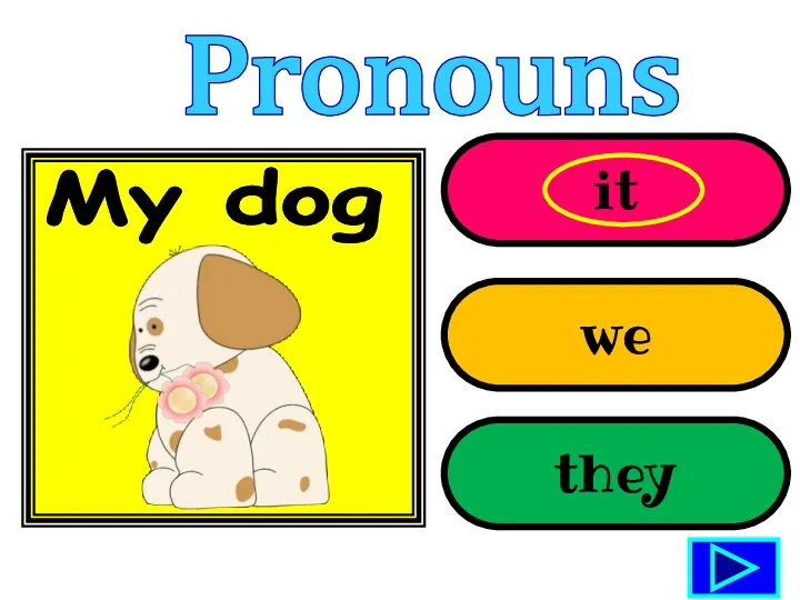 it we they My dog Pronouns