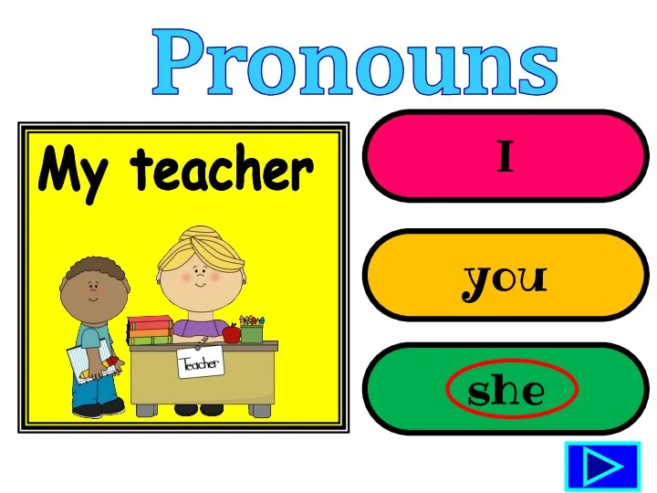 I you she My teacher Pronouns