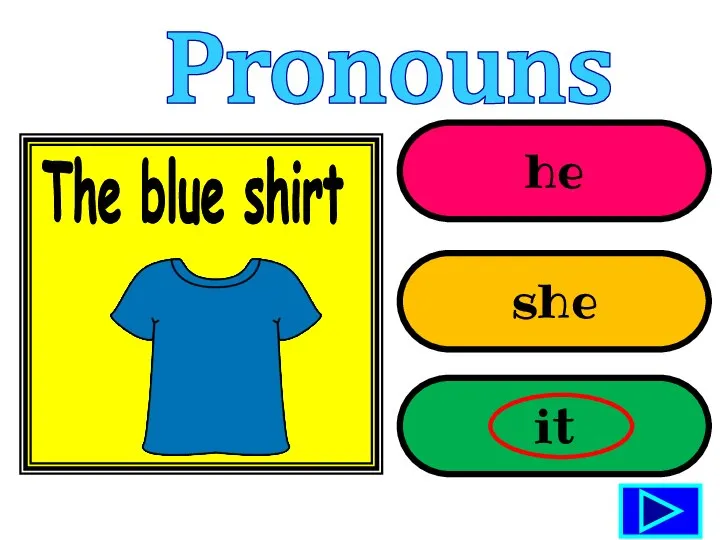 he she it The blue shirt Pronouns