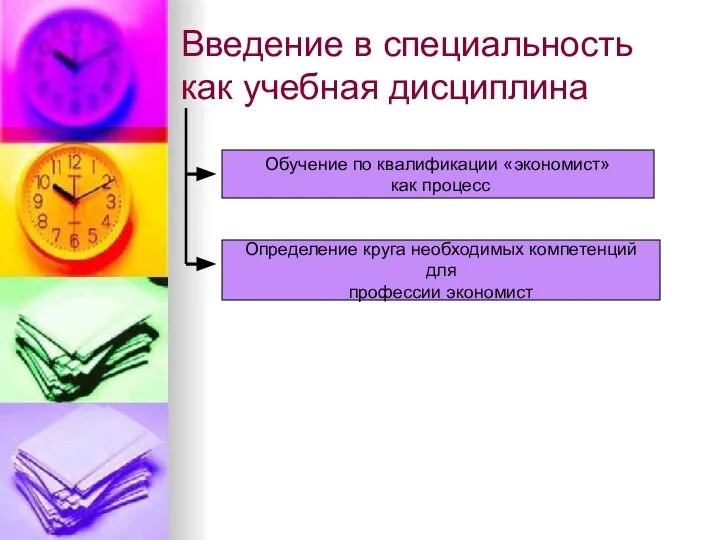 Введение в специальность как учебная дисциплина Обучение по квалификации «экономист» как процесс