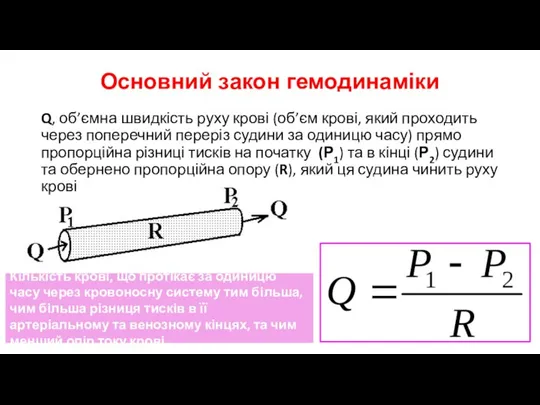 Q, об’ємна швидкість руху крові (об’єм крові, який проходить через поперечний переріз