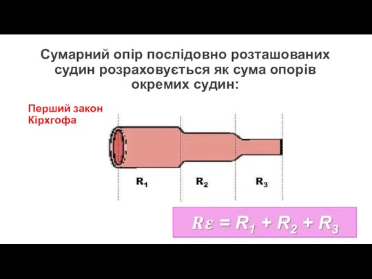 Перший закон Кірхгофа Сумарний опір послідовно розташованих судин розраховується як сума опорів окремих судин: