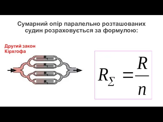 Сумарний опір паралельно розташованих судин розраховується за формулою: Другий закон Кірхгофа