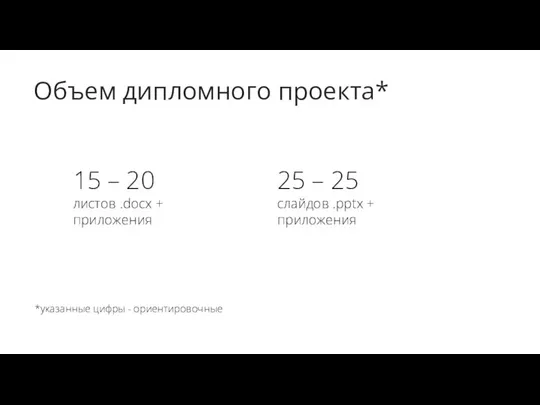 Объем дипломного проекта* 15 – 20 листов .docx + приложения 25 –